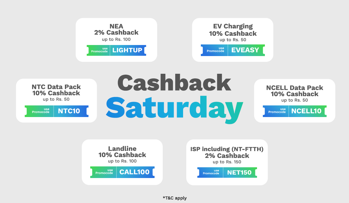 Make Every Saturday Rewarding with Cashback Saturday