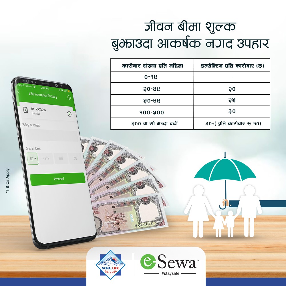 eSewa बाट Nepal Life को जीवन बीमा शुल्क भुक्तानीमा आकर्षक नगद उपहार!