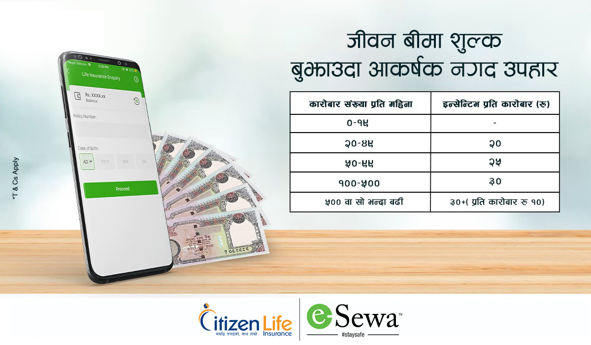 eSewa बाट Citizen Life को जीवन बीमा शुल्क भुक्तानीमा आकर्षक नगद उपहार!