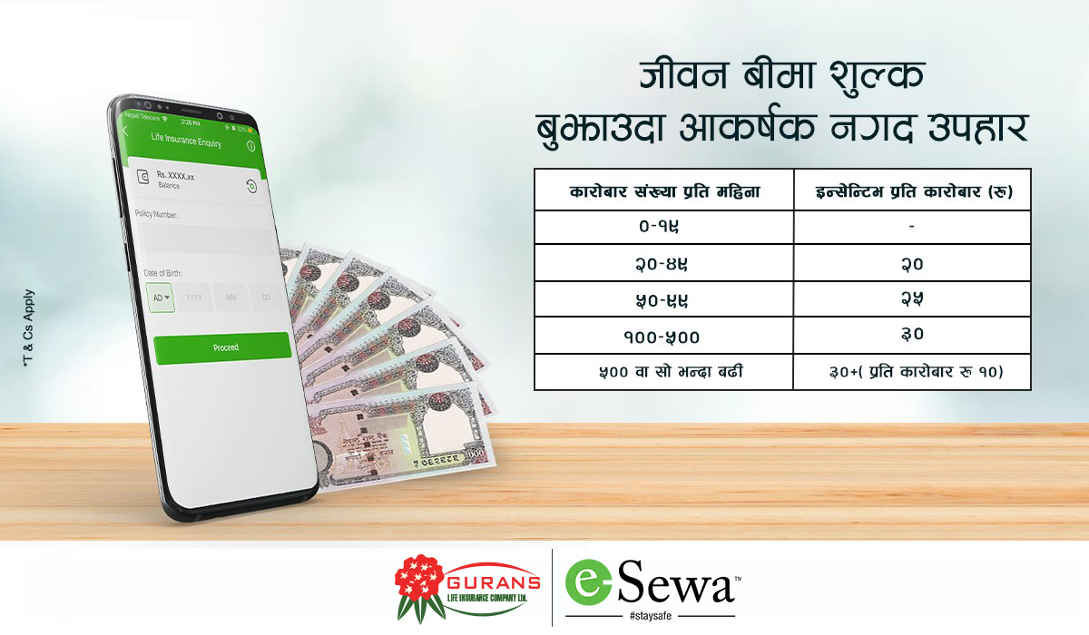 eSewa बाट Gurans Life को जीवन बीमा शुल्क भुक्तानीमा आकर्षक नगद उपहार!