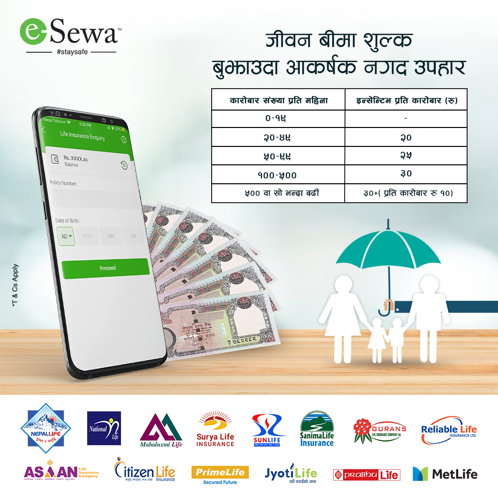 इसेवाबाट जीवन बीमा शुल्क भुक्तानीमा आकर्षक नगद उपहार