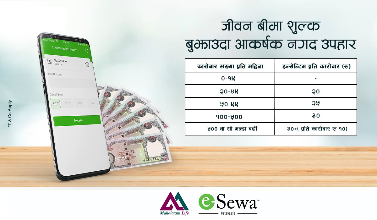 eSewa बाट Mahalaxmi Life को जीवन बीमा शुल्क भुक्तानीमा आकर्षक नगद उपहार!