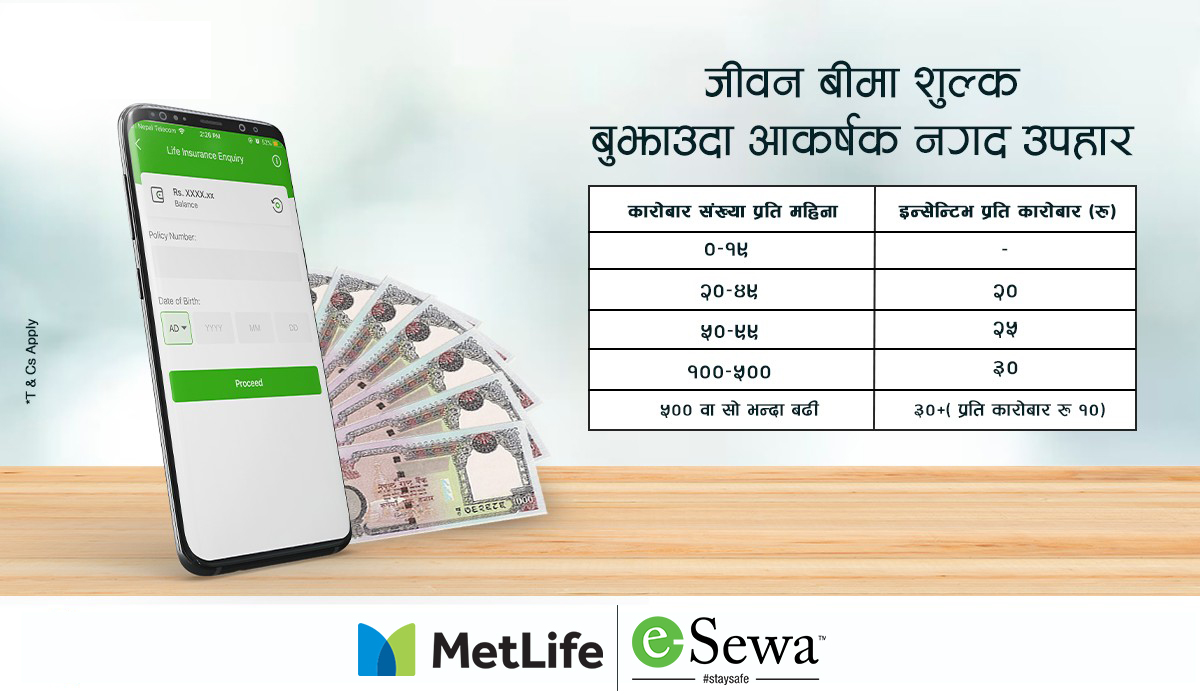 eSewa बाट MetLife को जीवन बीमा शुल्क भुक्तानीमा आकर्षक नगद उपहार!