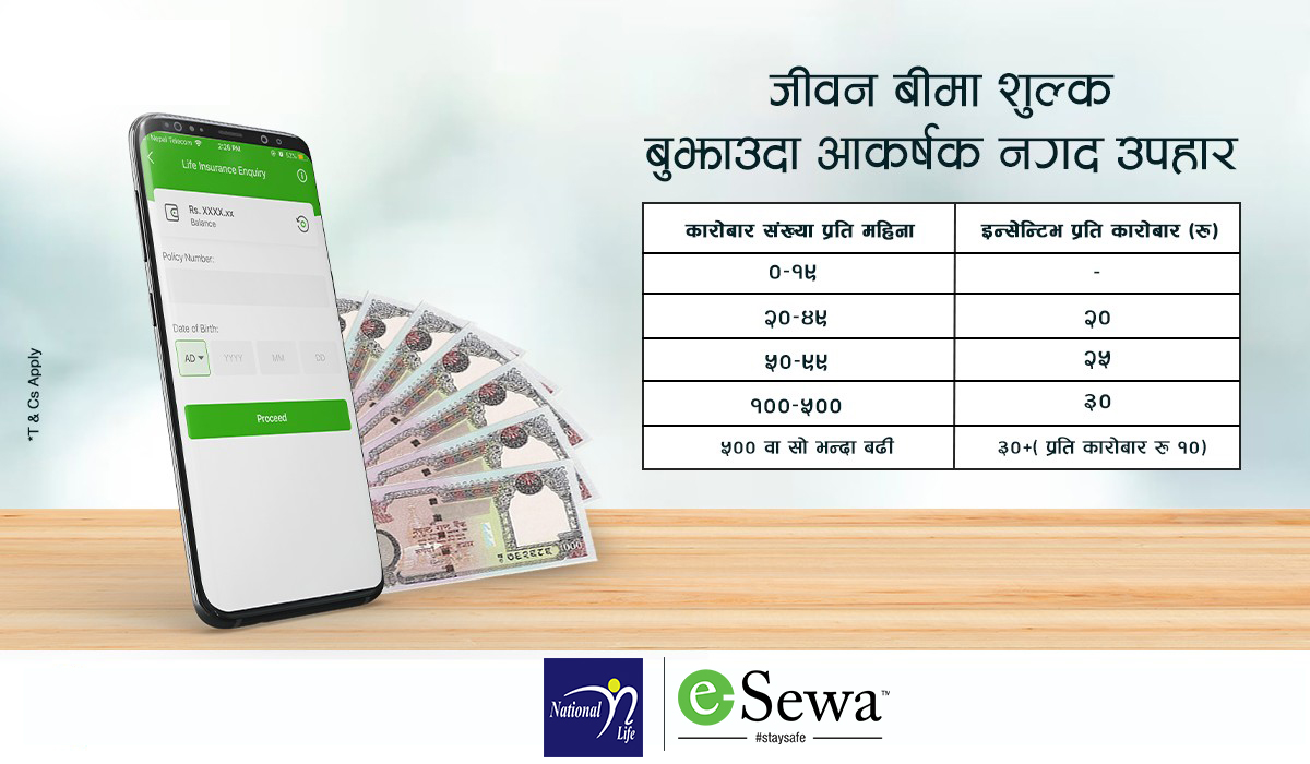 eSewa बाट National Life को जीवन बीमा शुल्क भुक्तानीमा आकर्षक नगद उपहार!