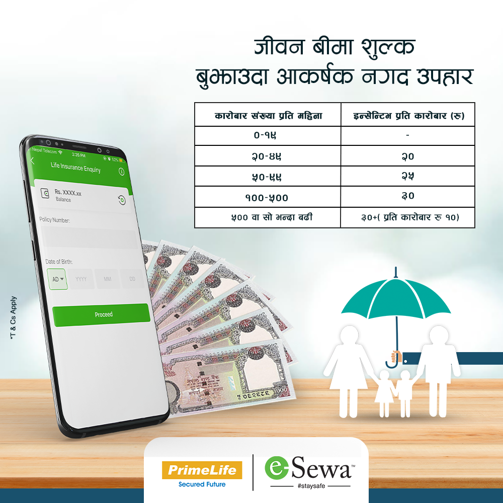 eSewa बाट Prime Life को जीवन बीमा शुल्क भुक्तानीमा आकर्षक नगद उपहार!