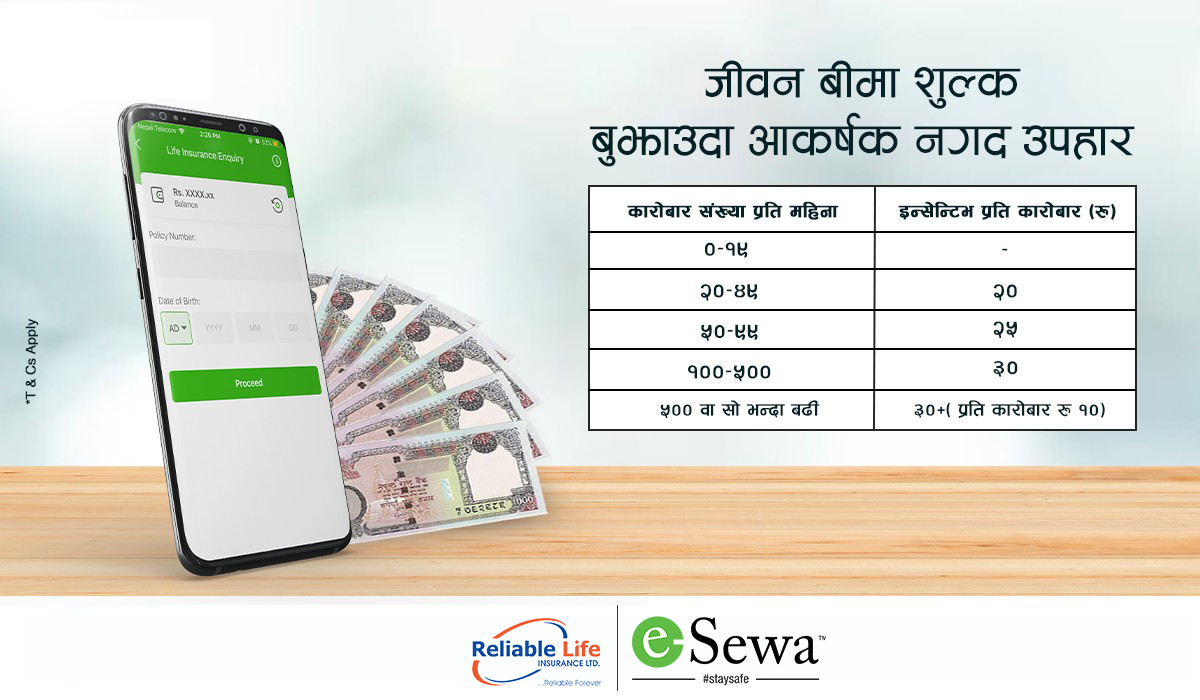 eSewa बाट Reliable Life को जीवन बीमा शुल्क भुक्तानीमा आकर्षक नगद उपहार!