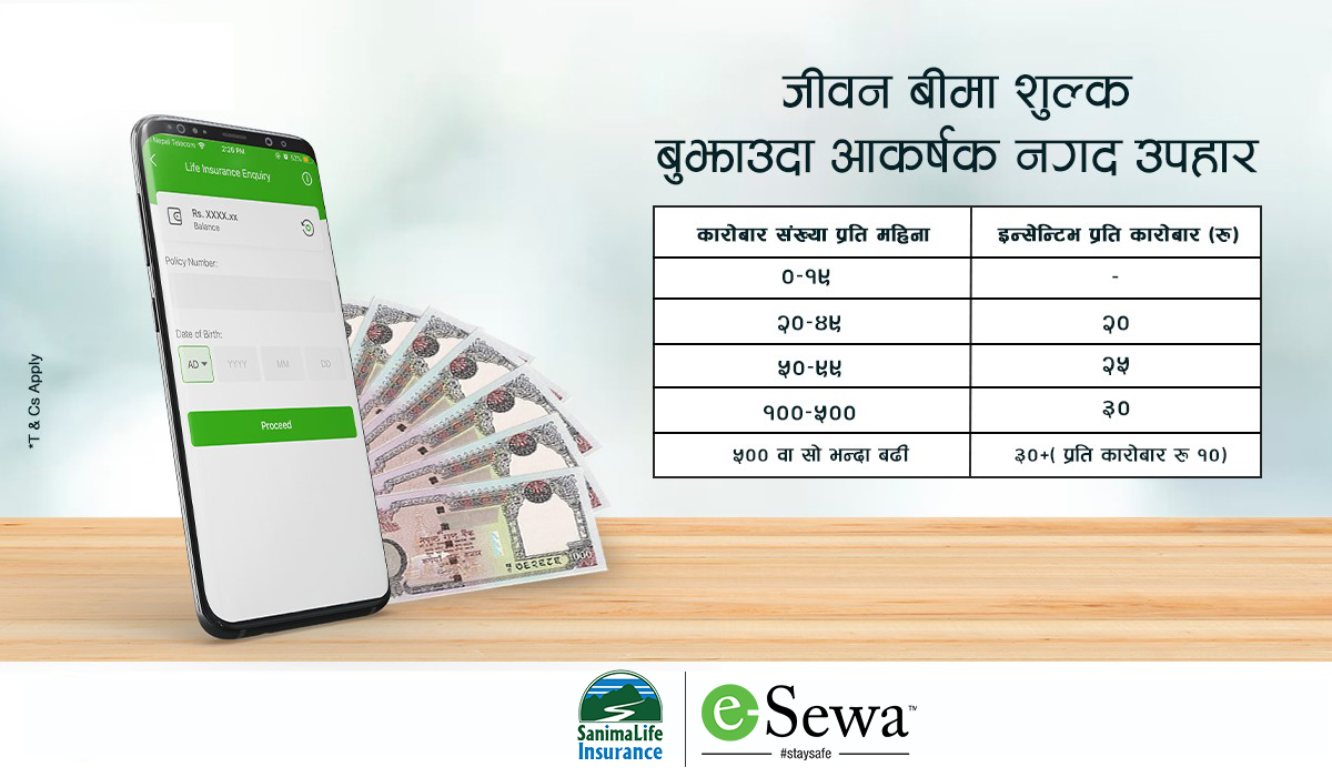 eSewa बाट Sanima Life को जीवन बीमा शुल्क भुक्तानीमा आकर्षक नगद उपहार!