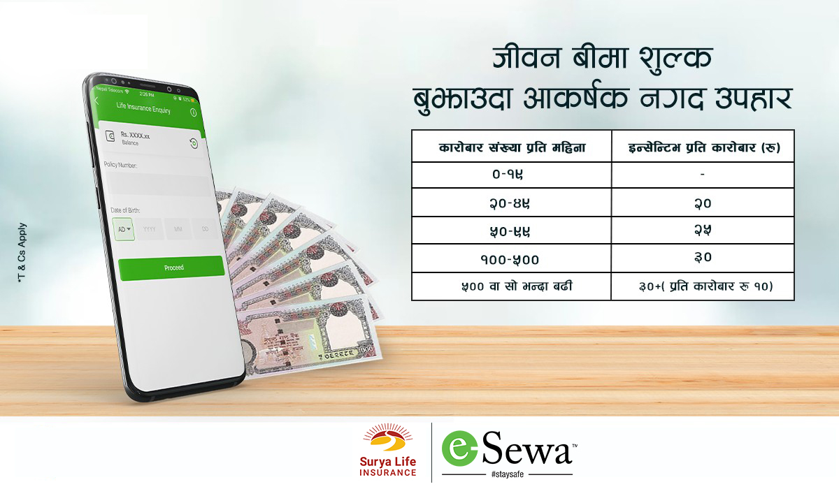 eSewa बाट Surya Life को जीवन बीमा शुल्क भुक्तानीमा आकर्षक नगद उपहार!
