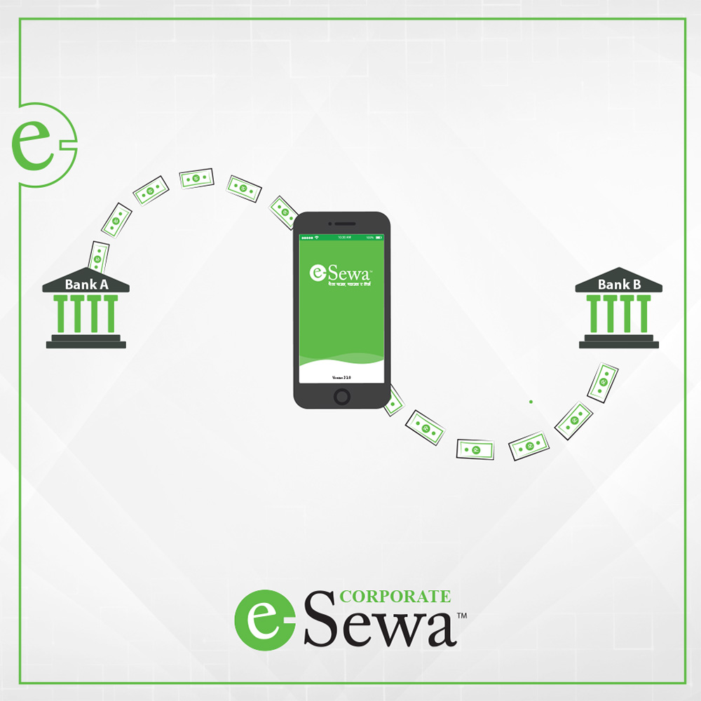 Corporate Esewa Solution For Faster And Convenient - 