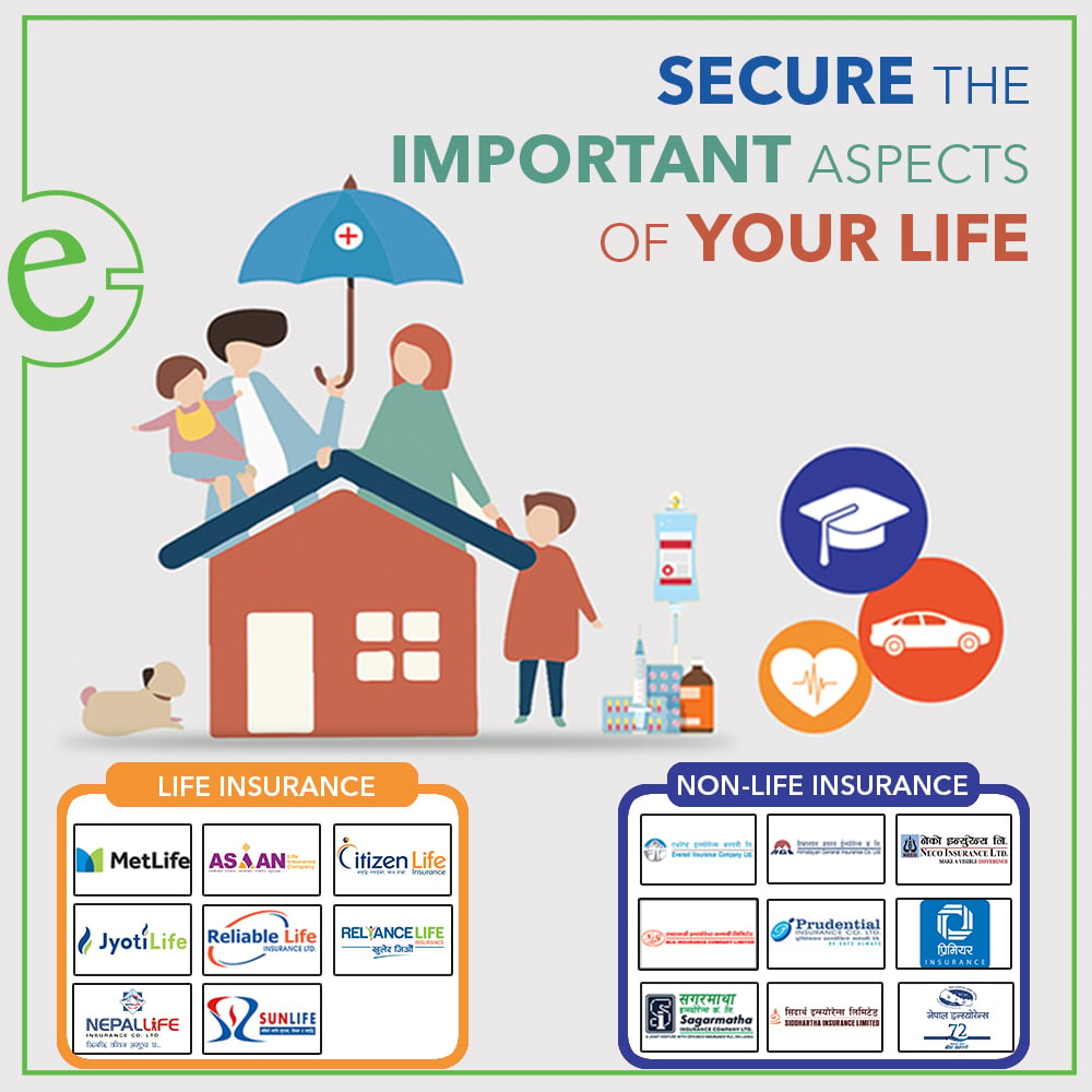 Simpler way to pay for your insurance premium - eSewa