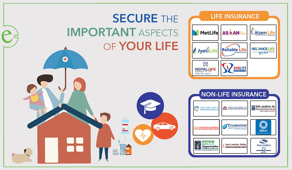 simpler-way-to-pay-for-your-insurance-premium-esewa