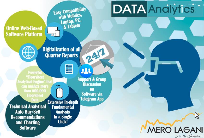Merolagani Data Analytics Software